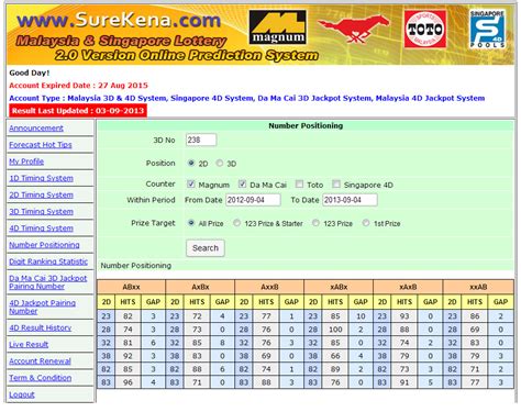 damacai number history|Check Past Historical Results .